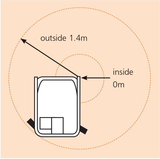 Snorkel S3010E Turning Radius