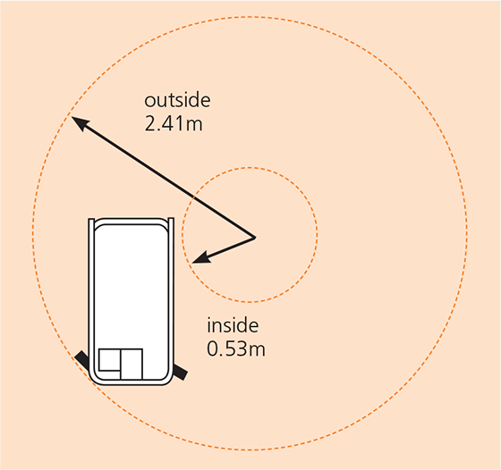 Snorkel S4740E Turning Radius