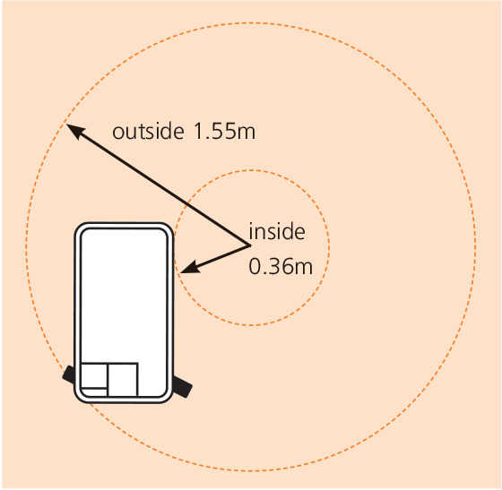 Snorkel TM12 Turning Radius